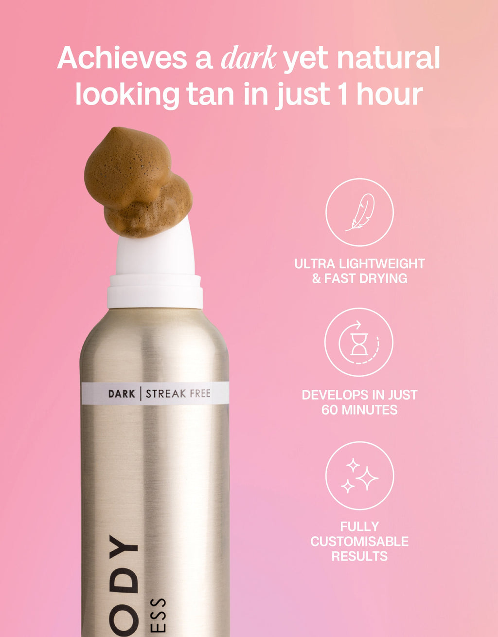 1 Hour Express Self Tan Set