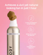 1 Hour Express Self Tan Set