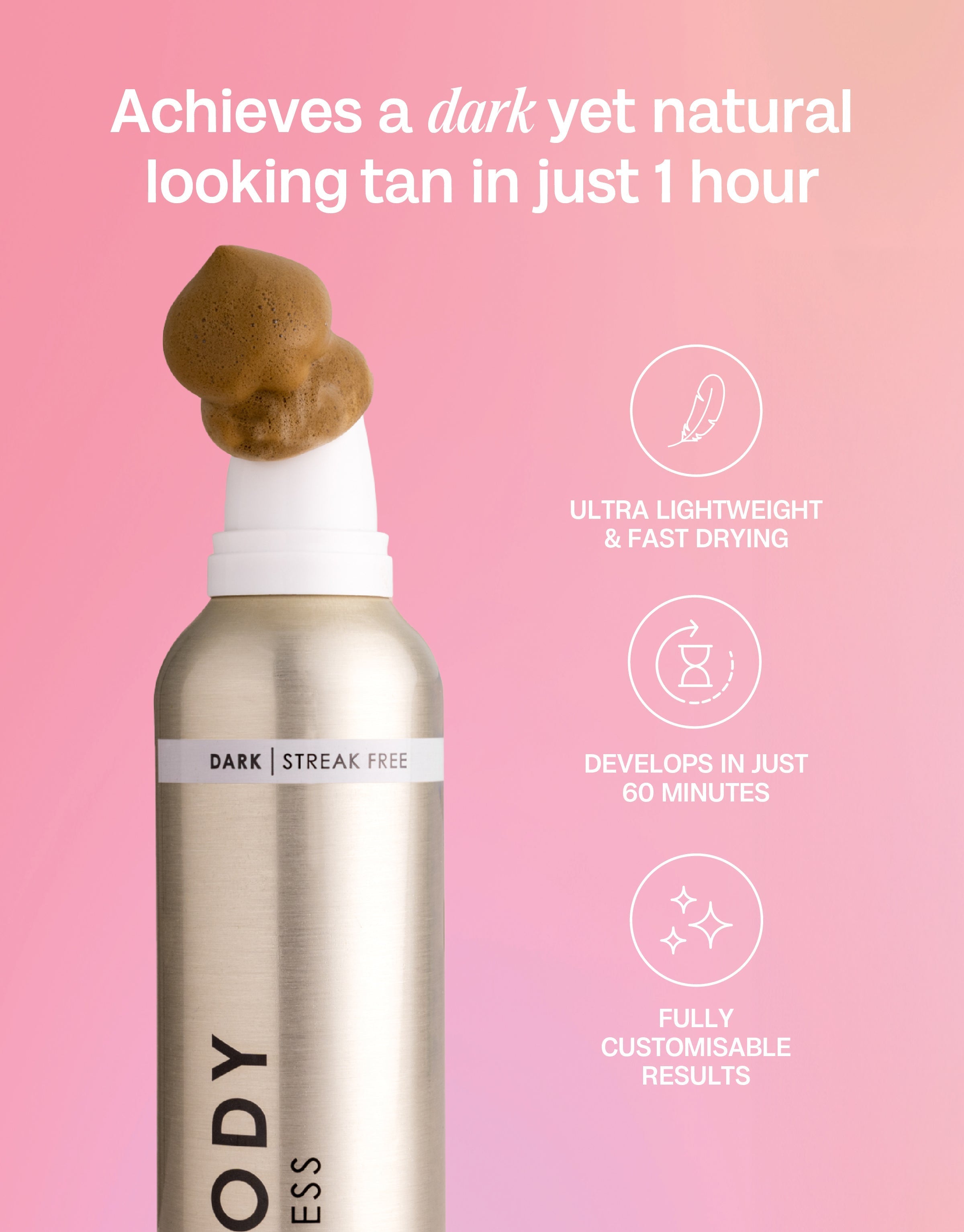 1 Hour Express Self Tan Set