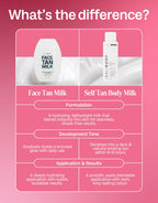Face Tan Milk